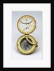 Inclining dial by unknown