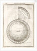 De Magneta by William Gilbert