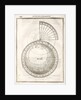 De Magneta by William Gilbert
