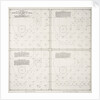 Wind chart of the south and east coast of Africa by Board of Trade