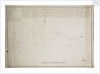 Chart of Alexandria by Anonymous