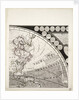 A new and correct map of the world (section) by Sayer & Bennett