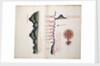 Mount of Sapo, Punta Chame and La Chorrera by William Hack