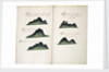 Views of Trujillo and Carettas by William Hack