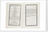 Complete order of ceremony of the funeral procession of Lord Nelson, 8 and 9 Jan 1806 by unknown
