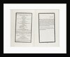 Complete order of ceremony of the funeral procession of Lord Nelson, 8 and 9 Jan 1806 by unknown