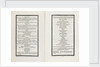 Complete order of ceremony of the funeral procession of Lord Nelson, 8 and 9 Jan 1806 by unknown