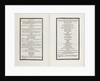 Complete order of ceremony of the funeral procession of Lord Nelson, 8 and 9 Jan 1806 by unknown