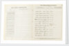 'Cutty Sark' official logbook (1869), list of crew and report of character by unknown
