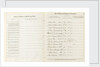 'Cutty Sark' official logbook (1869), list of crew and report of character by unknown