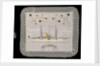 An embroidered silk cushion, showing HMS 'Surprise' by unknown