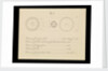 Figure 1 of 10 relating to Harrison's 4th marine timekeeper taken from 'The Principles of Mr Harrison's Timekeeper’ (1767) by unknown