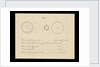 Figure 1 of 10 relating to Harrison's 4th marine timekeeper taken from 'The Principles of Mr Harrison's Timekeeper’ (1767) by unknown