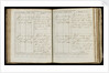 Logbook of the slave schooner 'Juverna' by Robert Lewis