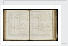 Logbook of the slave schooner 'Juverna' by Robert Lewis