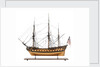 'Ipswich' (Br, 1730) by unknown