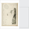 Chart of Port Hood, 1776 by Joseph Frederick Wallet Des Barres