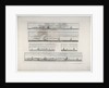 Chart entitled 'Five distant views of the Isle of Sable' by Des Barres, 1776 by Joseph Frederick Wallet Des Barres