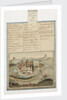 Seringapatam, attack of Lord Cornwallis by Unknown