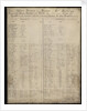 List of officers and men from HMS 'Erebus', dated 1845 by unknown