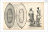 The boat-cloak or cloak boat...invented by Peter Halkett, R.N. by Peter Halkett