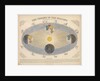 The Theory of the seasons and the signs of the zodiac by James Reynolds