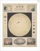 The sun and solar phenomena by James Reynolds