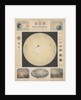 The sun and solar phenomena by James Reynolds