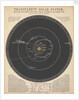 Solar system by James Reynolds