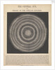 The central sun and the theory of the stellar universe by James Reynolds