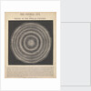 The central sun and the theory of the stellar universe by James Reynolds