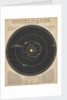Solar system (backlit) by James Reynolds