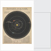 Solar system (backlit) by James Reynolds