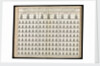 Instructions for the better ordering His Majesties Fleet in Sayling...in fighting... by Royal Navy: Central Administration