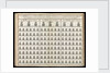 Instructions for the better ordering His Majesties Fleet in Sayling...in fighting... by Royal Navy: Central Administration