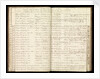 Page from the letterbook of Captain Edward Rotheram by Edward Rotheram