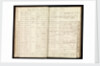 Page from the letterbook of Captain Edward Rotheram by Edward Rotheram
