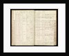 Page from the letterbook of Captain Edward Rotheram by Edward Rotheram