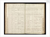 Page from the letterbook of Captain Edward Rotheram by Edward Rotheram