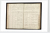 Page from the letterbook of Captain Edward Rotheram by Edward Rotheram