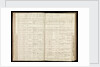 Page from the letterbook of Captain Edward Rotheram by Edward Rotheram