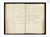 Page from the letterbook of Captain Edward Rotheram by Edward Rotheram