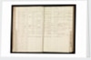 Page from the letterbook of Captain Edward Rotheram by Edward Rotheram