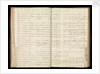 Page from the letterbook of Captain Edward Rotheram by Edward Rotheram