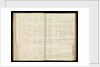 Page from the letterbook of Captain Edward Rotheram by Edward Rotheram