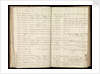 Letterbook of Captain Edward Rotheram by Edward Rotheram