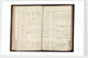 Letterbook of Captain Edward Rotheram by Edward Rotheram