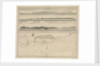 Plan of Diu Island by John McCluer 1788 by British Admiralty