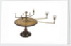Orrery by William Jones