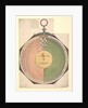 Volvelle to determine the latitude of Mars and the general rule which enables one to find the position of celestial bodies during the time before Christ by Peter Apian